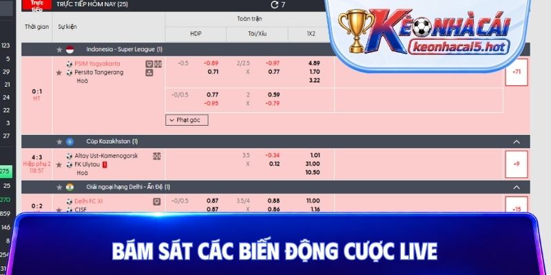 Bám sát các biến động cược live
