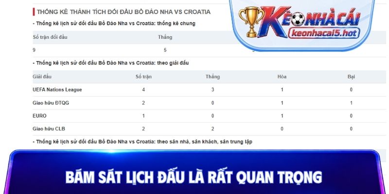 Bám sát lịch đấu là rất quan trọng