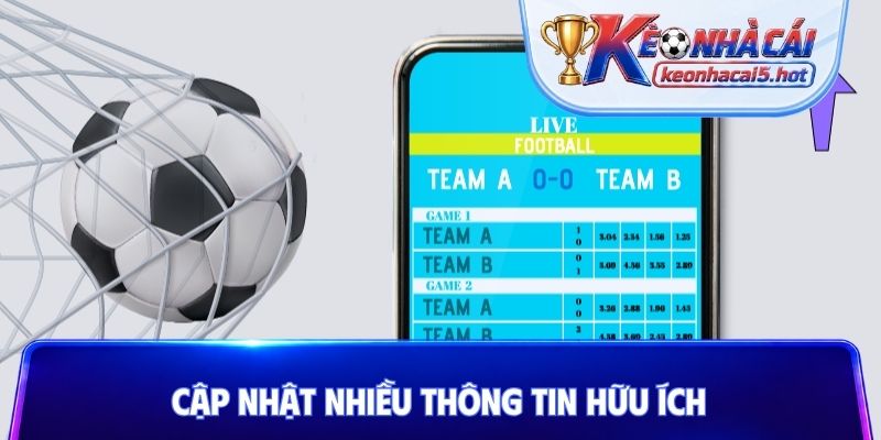Cập nhật nhiều thông tin hữu ích