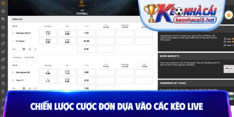 Chiến lược cược đơn dựa vào các kèo live