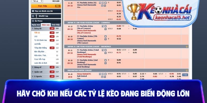 Hãy chờ khi nếu các tỷ lệ kèo đang biến động lớn