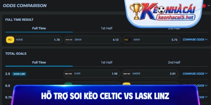 Hỗ trợ soi kèo Celtic vs LASK Linz