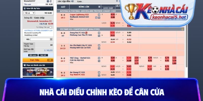 Nhà cái điều chỉnh kèo để cân cửa