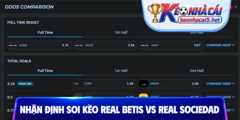 Nhận định và soi kèo Real Betis vs Real Sociedad