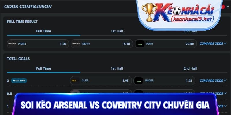 Soi kèo Arsenal vs Coventry City cùng chuyên gia