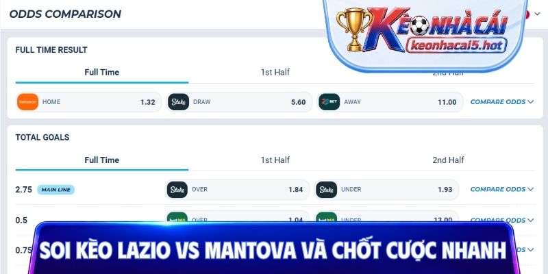 Soi kèo Lazio vs Mantova và chốt cược nhanh
