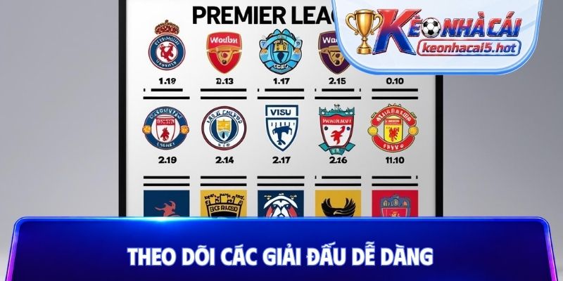 Theo dõi các giải đấu dễ dàng