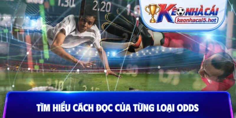 Tìm hiểu cách đọc của từng loại odds