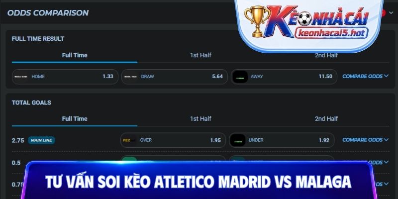 Tư vấn soi kèo Atletico Madrid vs Malaga